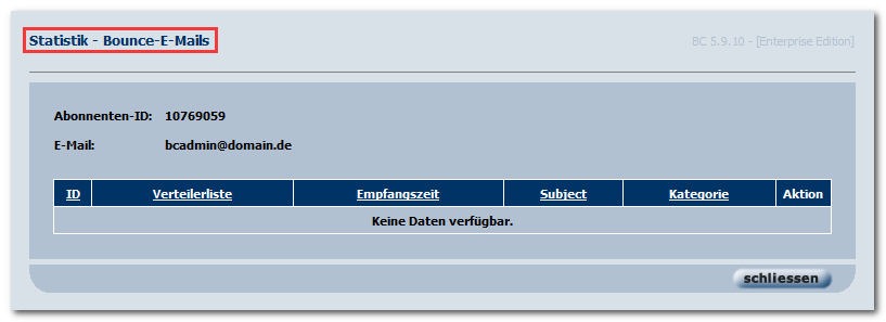 Statistik_Email_Marketing_Software_BACKCLICK