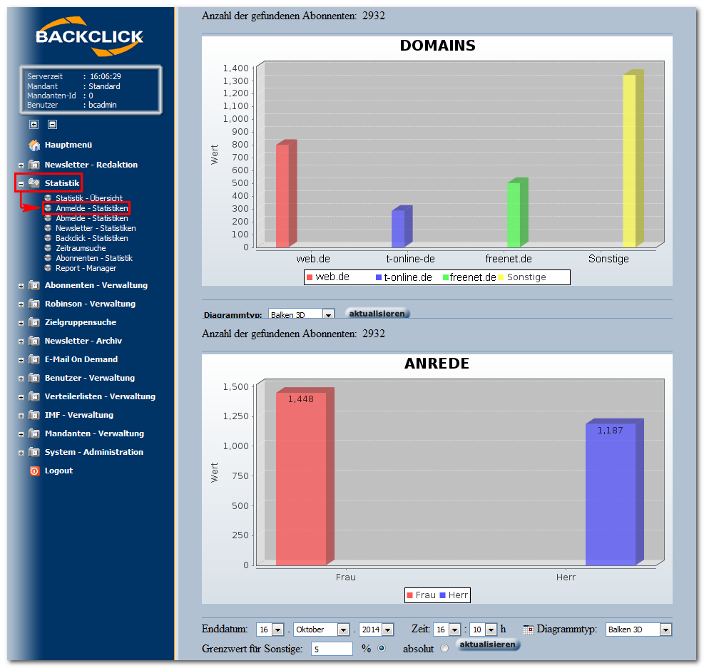 Anmelde_Statistik_Email_Marketing_Software_BACKCLICK